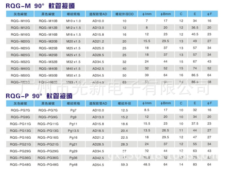 波纹管直接头.软管快速接头m20-ad15.