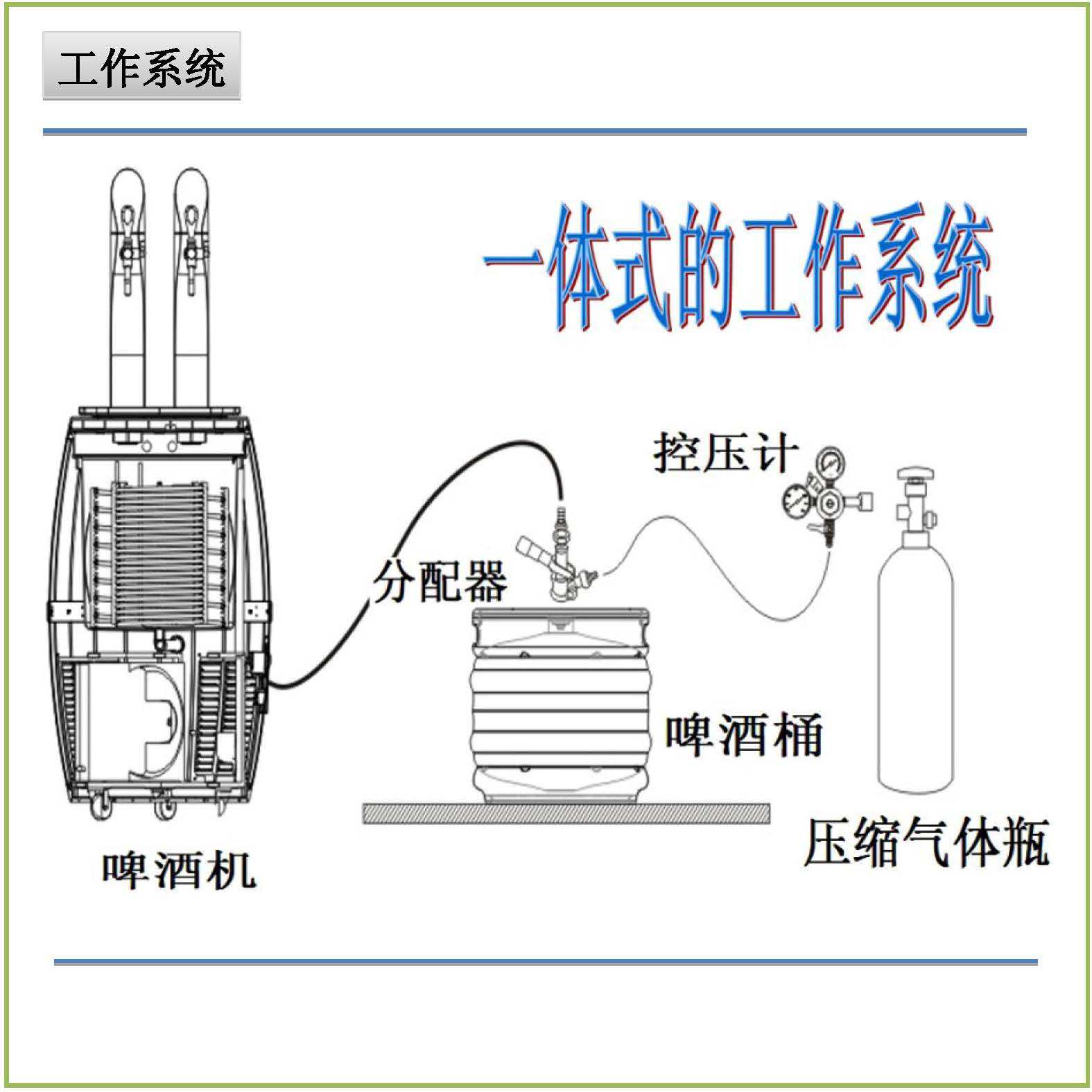 产品特征 3