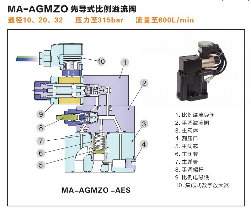 AGMZO 产品图