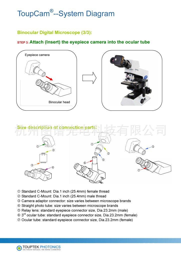 ToupCam_System_Diagram_EN_頁麵_3