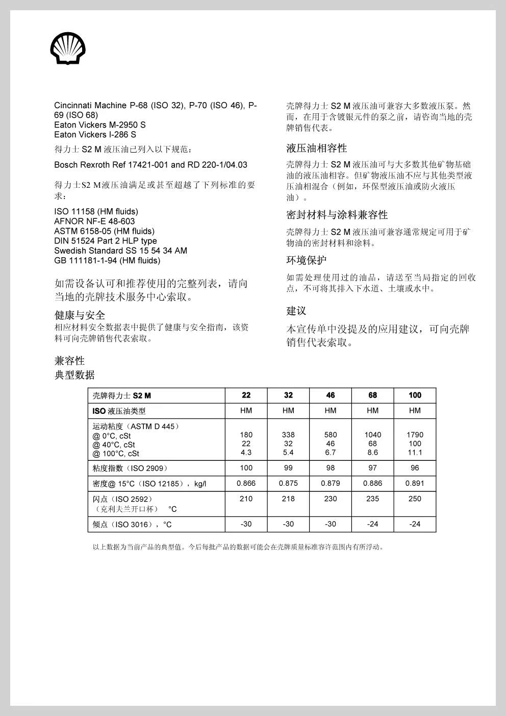 得力士S2M2