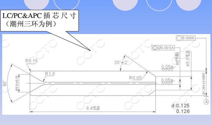 LCPCAPC插芯尺寸