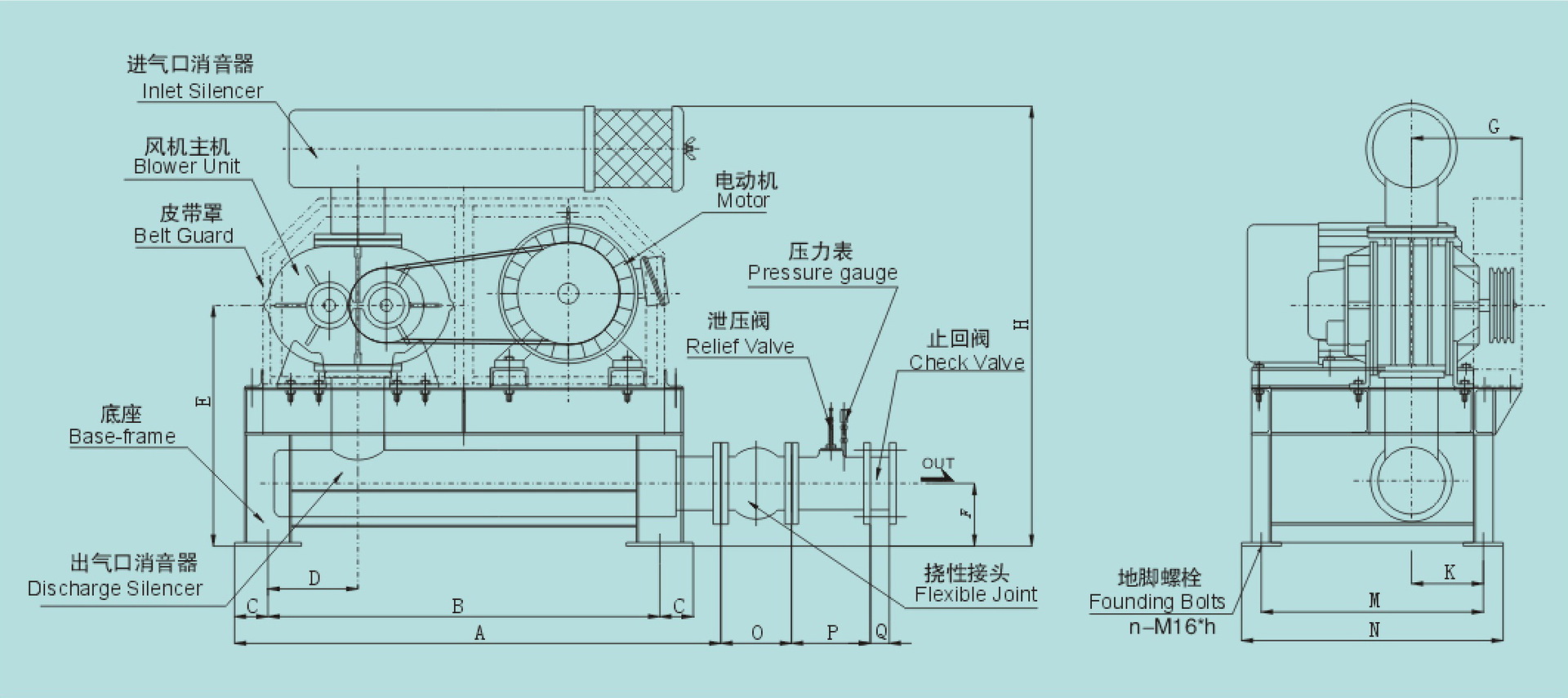 广东总代理_百事德_污水处理_水处理_曝气风机_bk系列_罗茨风机