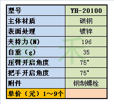 规格图