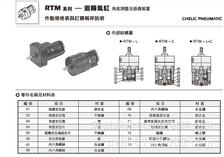 RTML-1