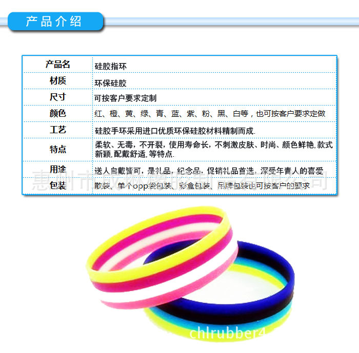 产品介绍