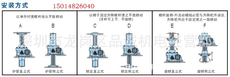 安装方式