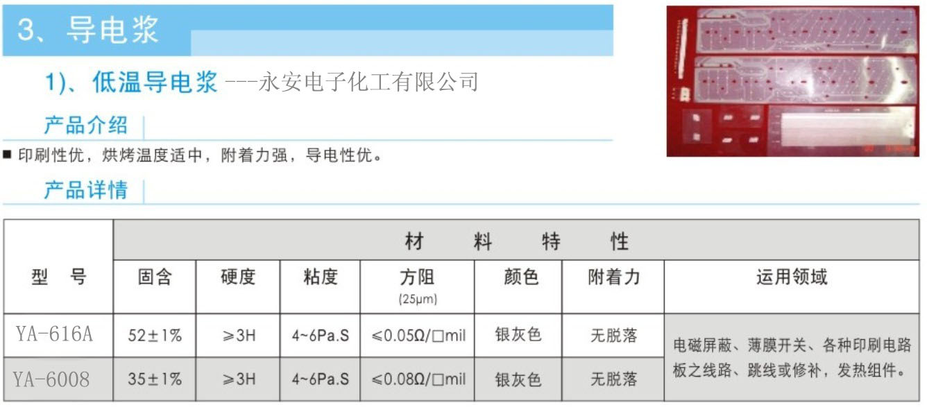 永安导电银浆介绍图片1