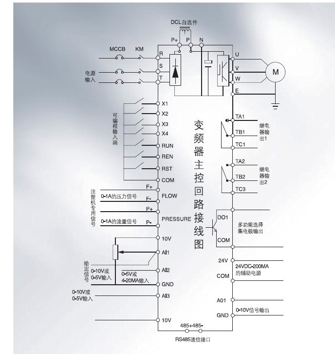 供应深圳丹佛斯变频器国产500kw变频器