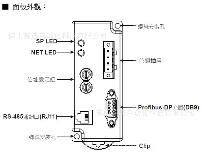 VFD-B通讯模组 profibus面板外观图说明书