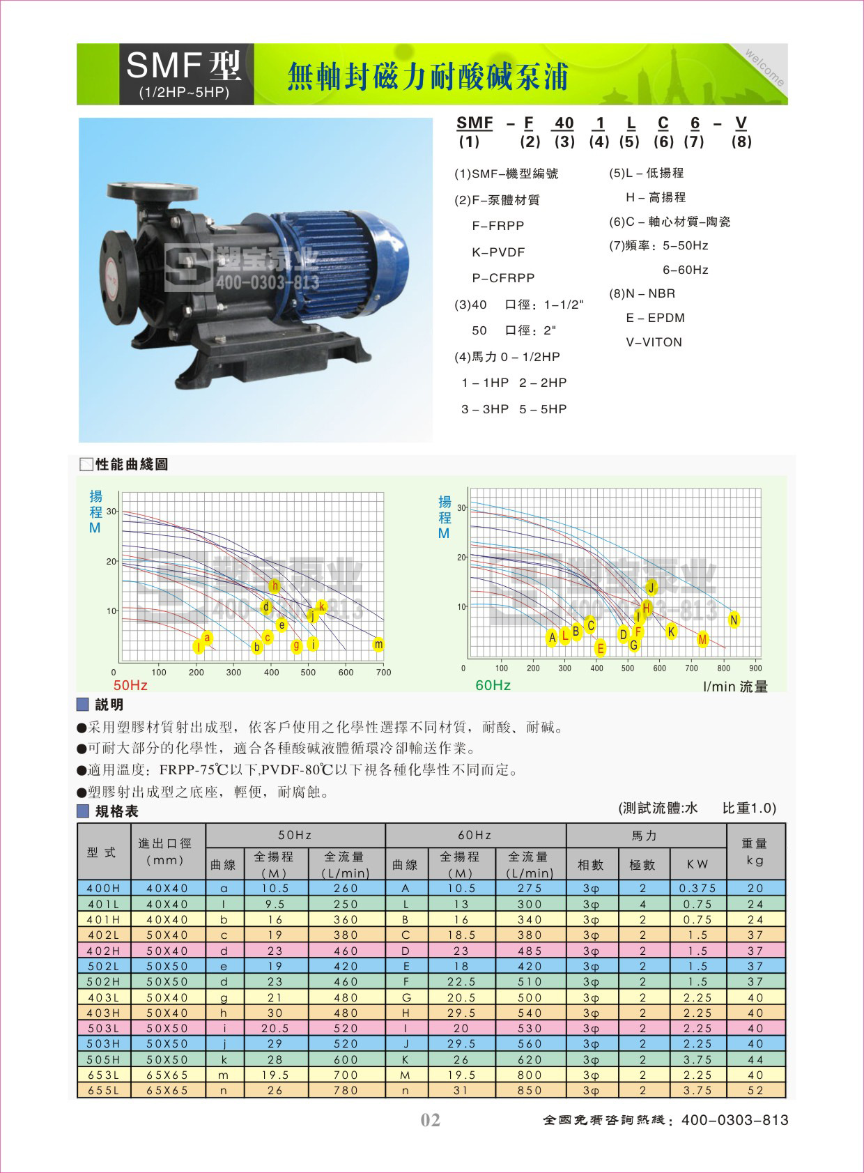 电力能源领域的资讯和技术解决方案的提供者--电力能源 - OFweek仪器仪表网