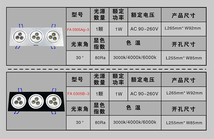 3W斗胆系列 详图03