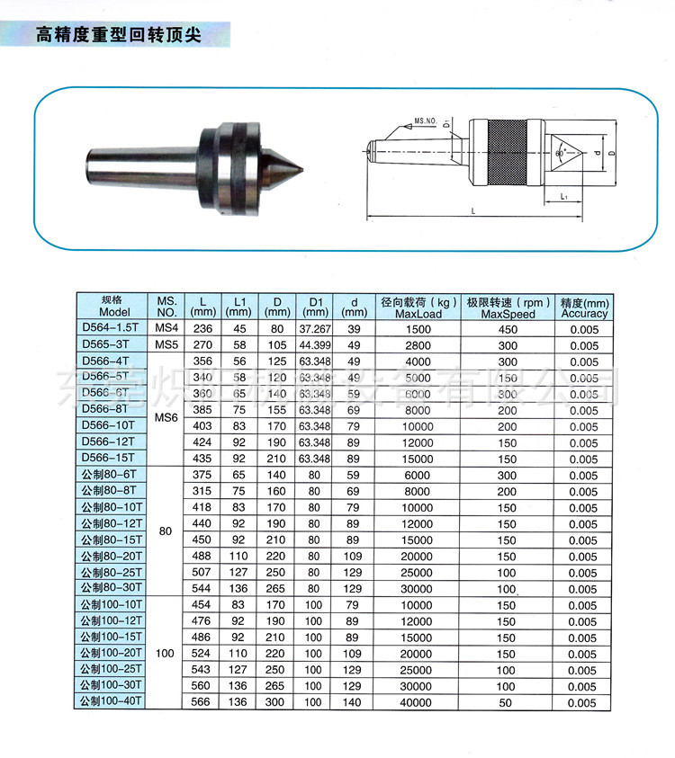 D41型精密中型回转顶尖