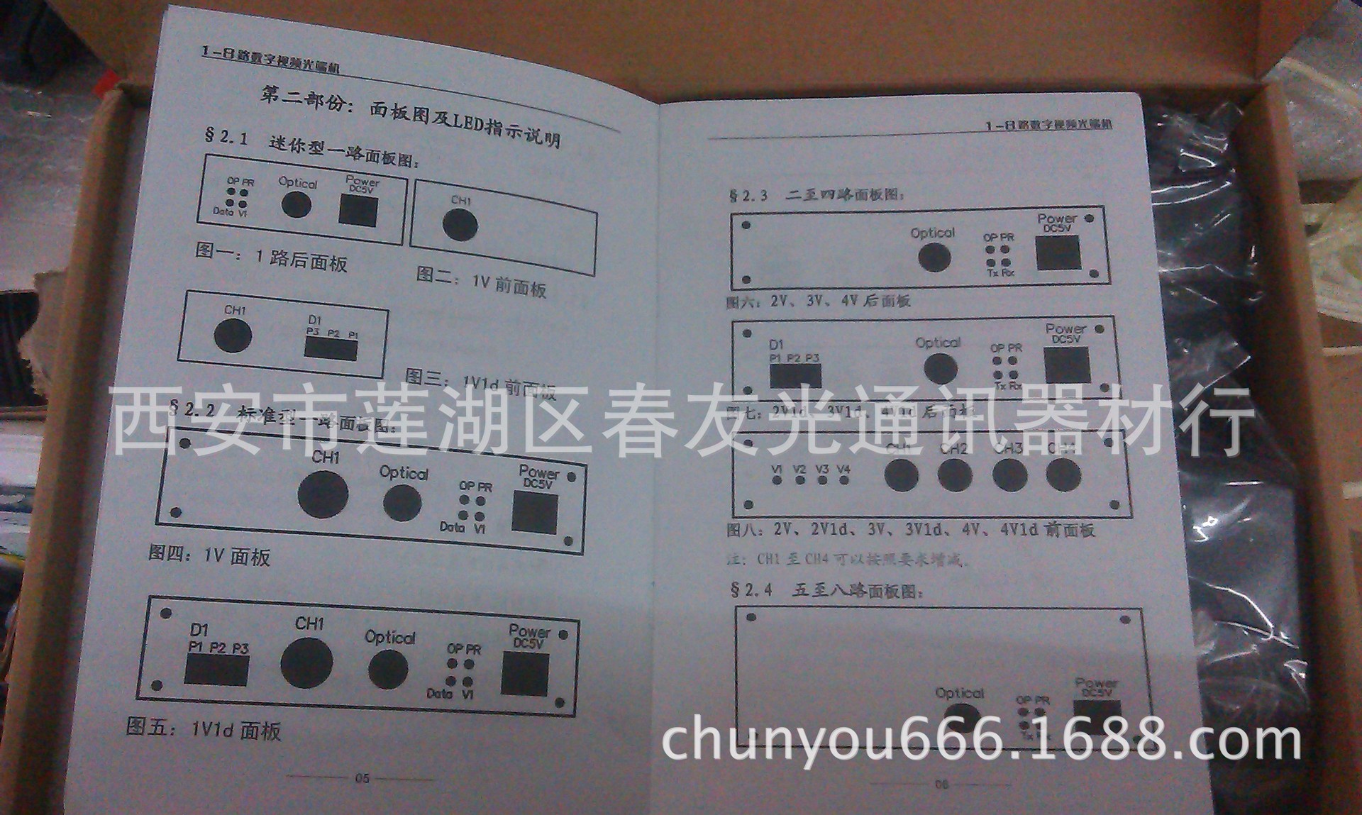 光端機 (3)