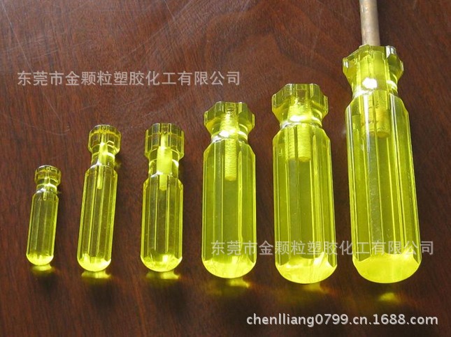 CA手柄