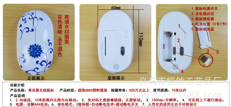 无线鼠标细节图