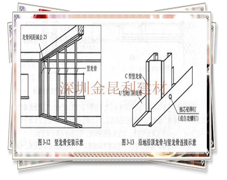 隔墙龙骨 轻钢龙骨 75地龙骨图片_8