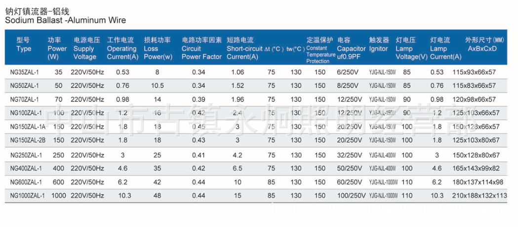 QQ截圖20130712085720