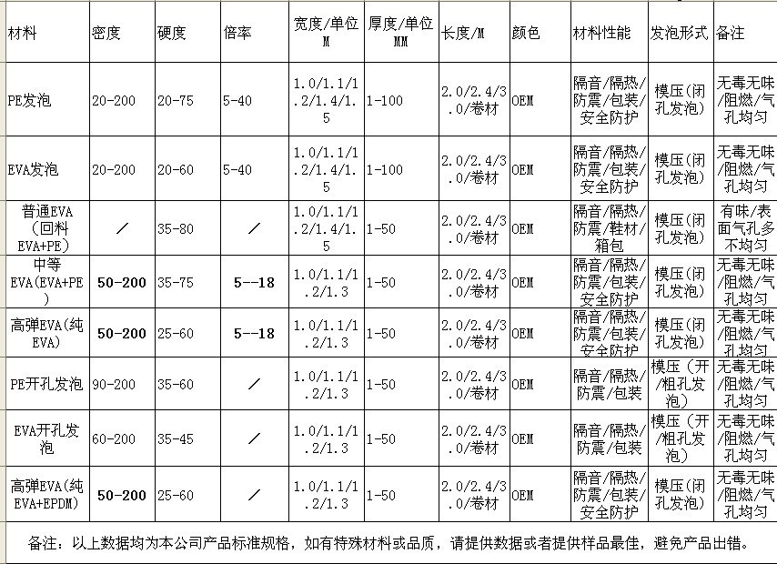 QQ图片20130717132949