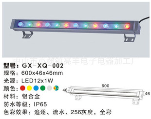 led投光灯十大品牌都有哪些