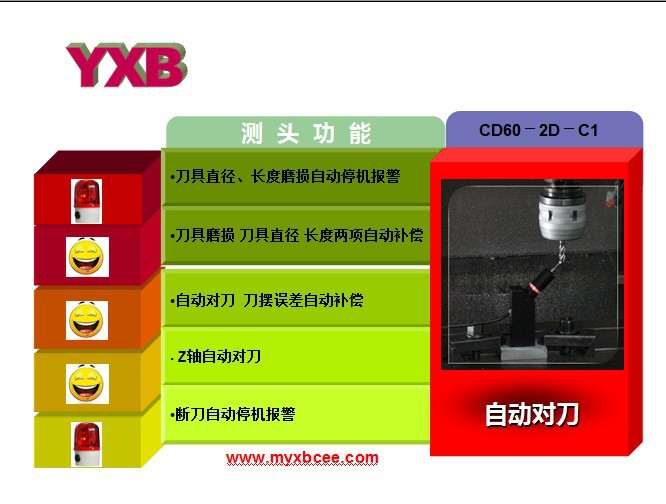 对刀测头1