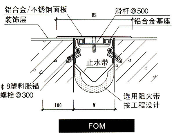 批发 江西 山西 陕西 地面变形缝 沉降缝加工定做厂家直销 fom