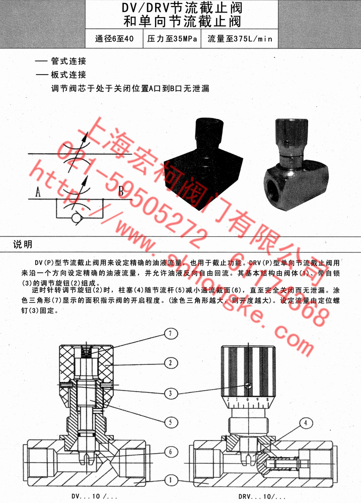 041DV-DRV节流阀和单向截止阀