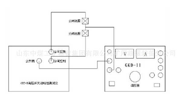 GKD型高壓開關檢測操作電源內部圖2