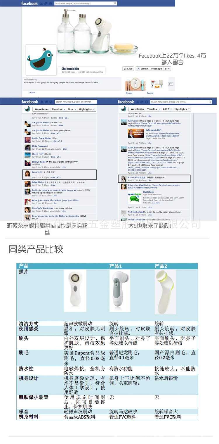 大圖