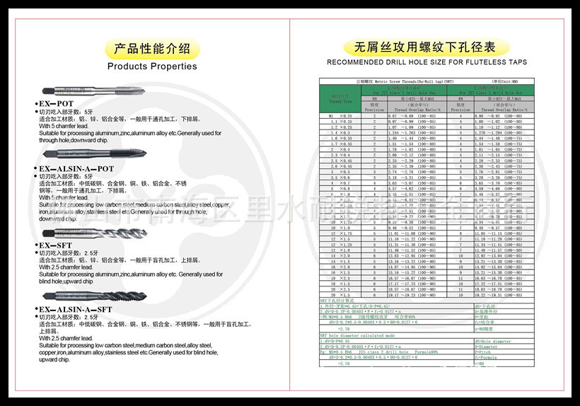 XYC 产品性能介绍，下孔径�? height=
