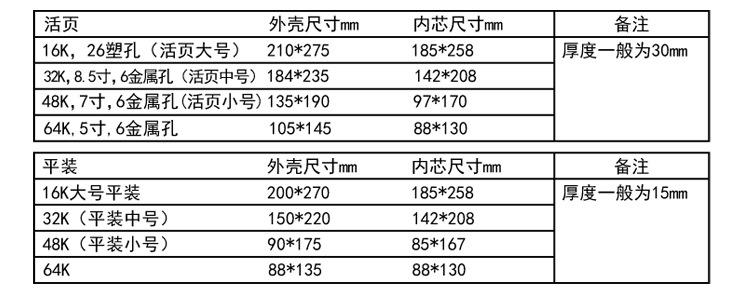 012-2副本