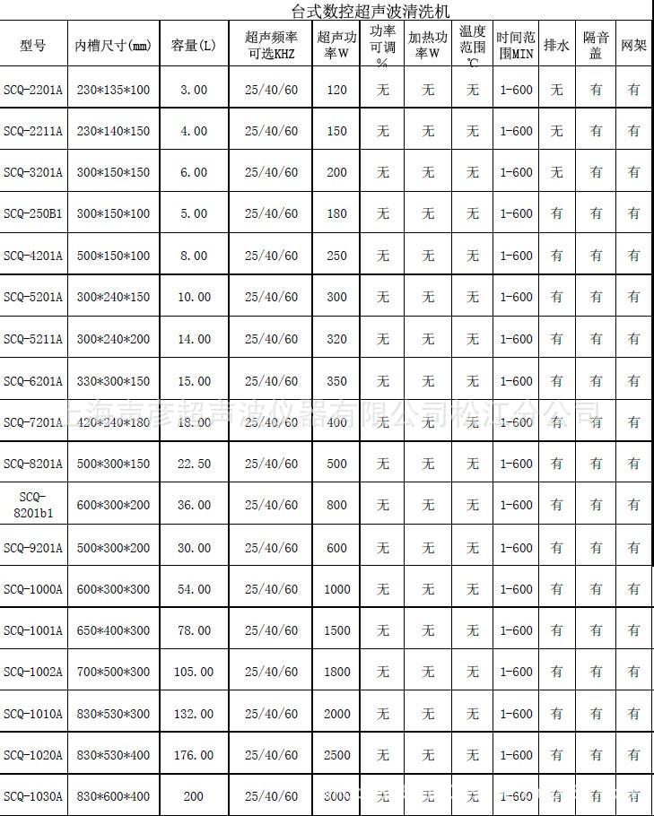 臺式數(shù)控超聲波清洗機(jī)