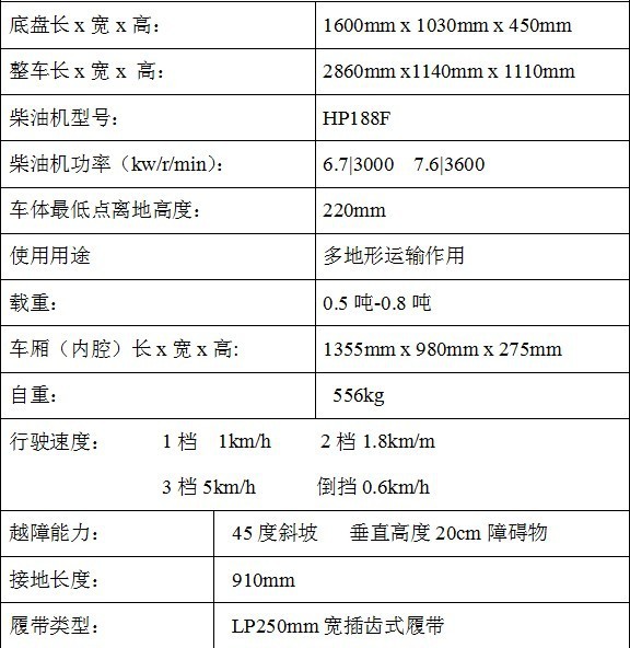 路路通  具体参数