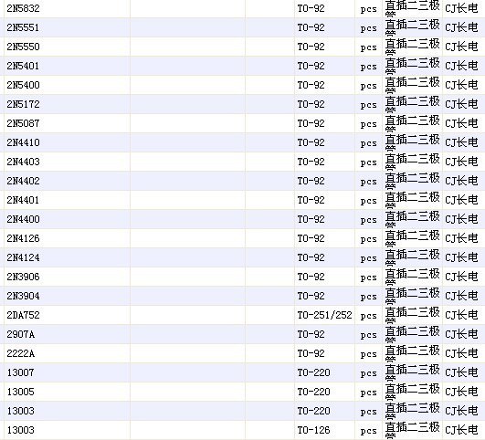 长电直插三极管