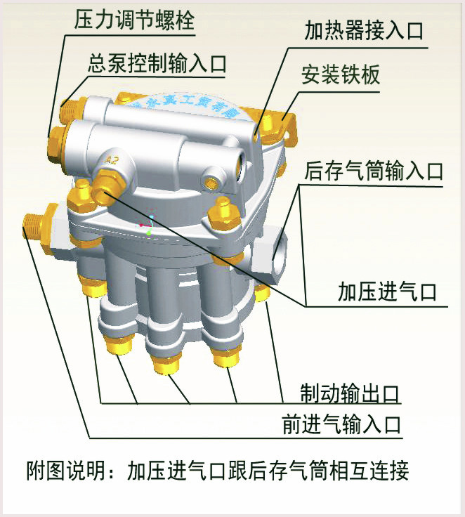 1 二级变压三桥同步继动阀图 安装示意图 二级变压继动阀   二级