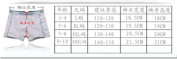 平角褲尺碼表格