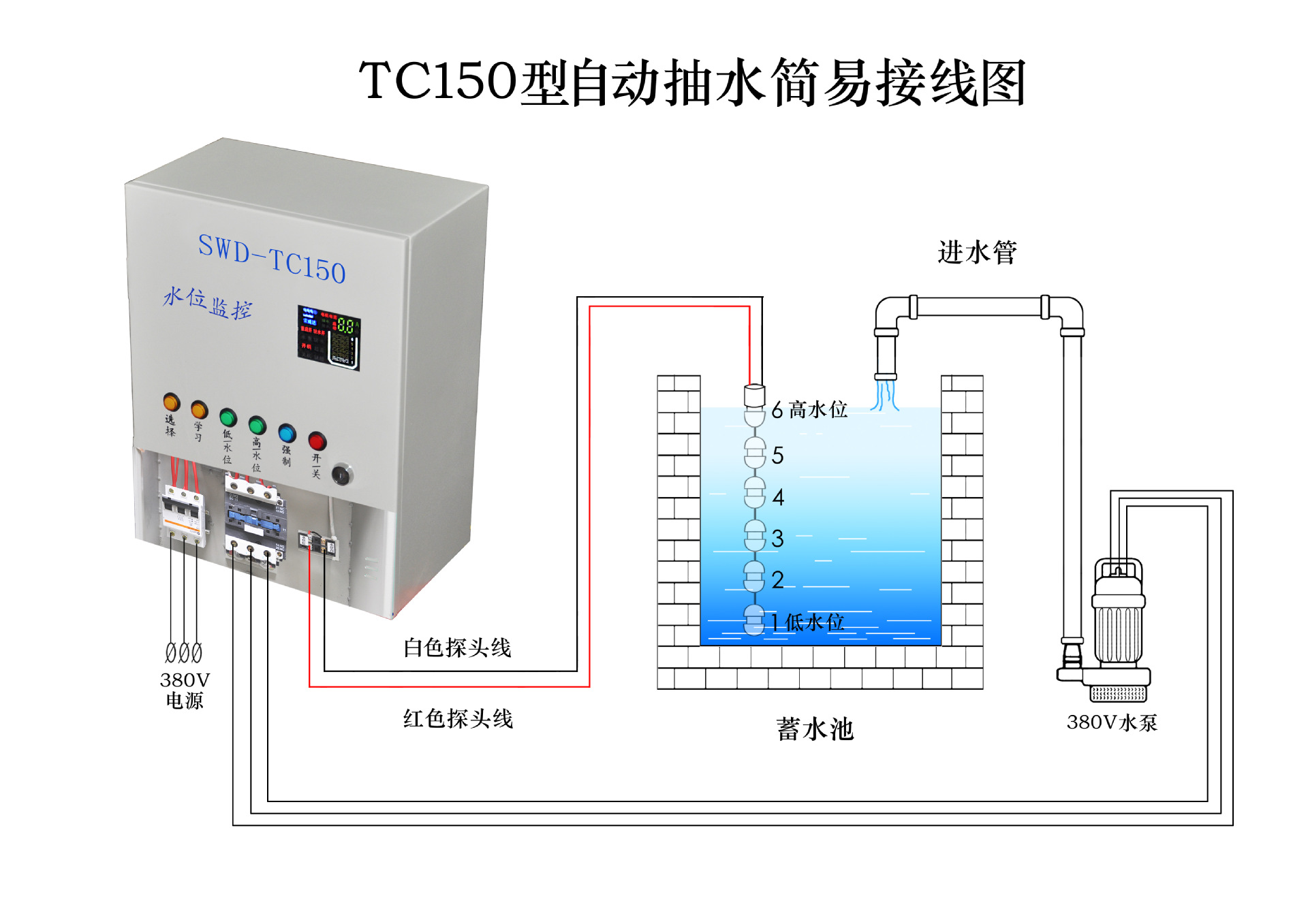 tc150城建排水防涝水位控制器水泵水塔控制器全自动抽水自动排水