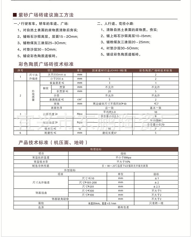 建议施工方法