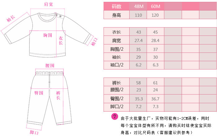 肩開套裝48M、60Mpsd