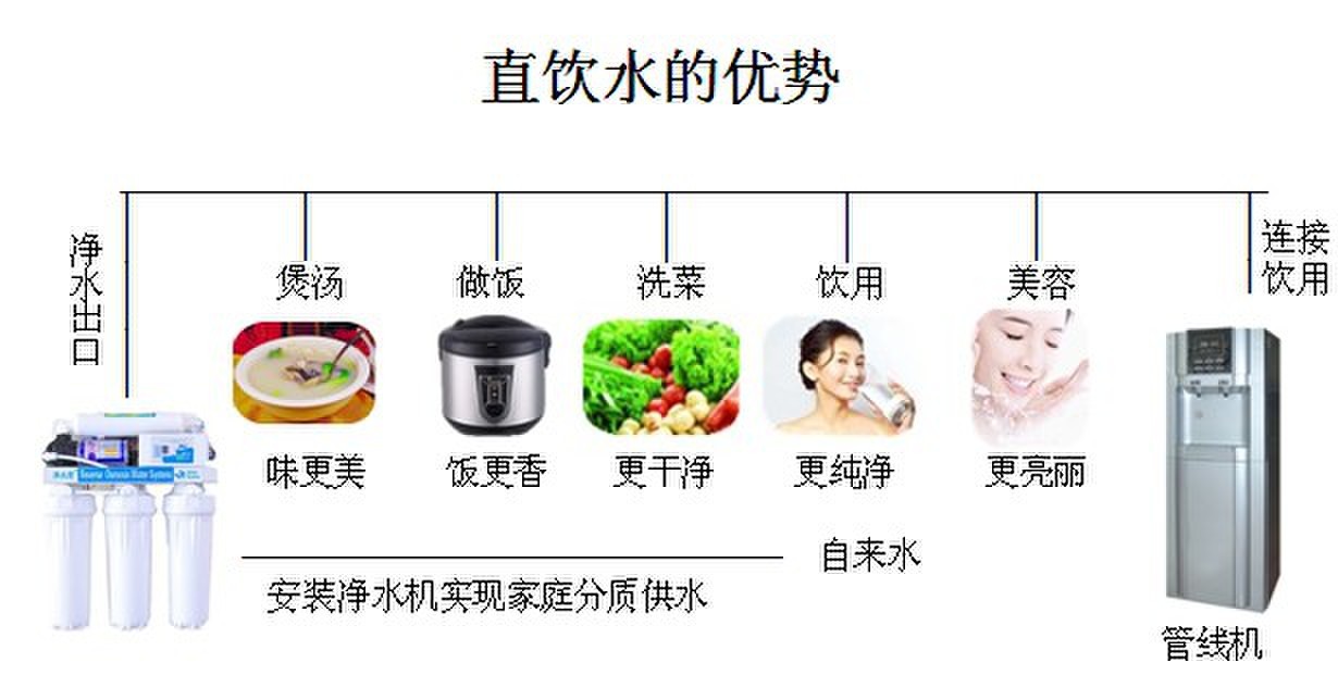 QQ图片20131117151933
