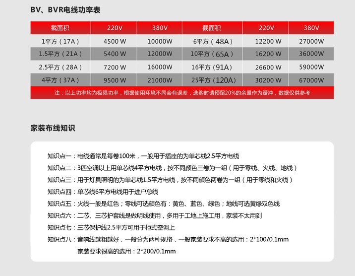 QQ截图20130825104748