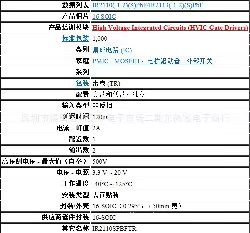 【正品原装 IR2110S IR2110STRPBF SOP-16