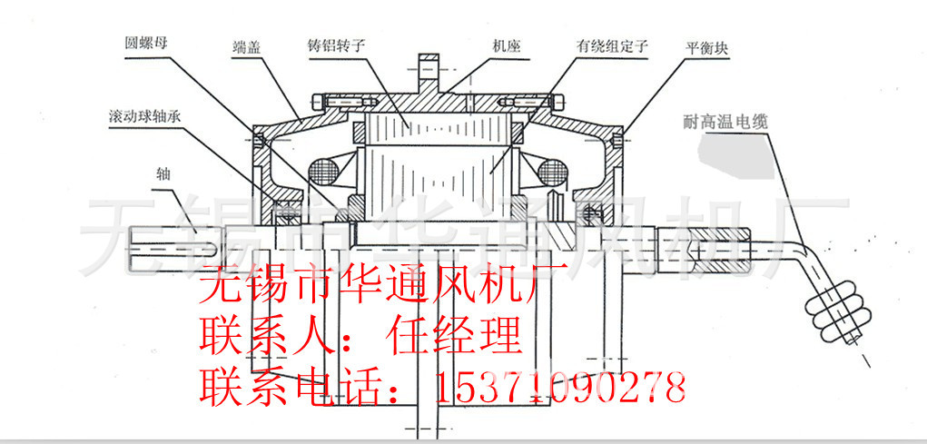 电机构造_副本