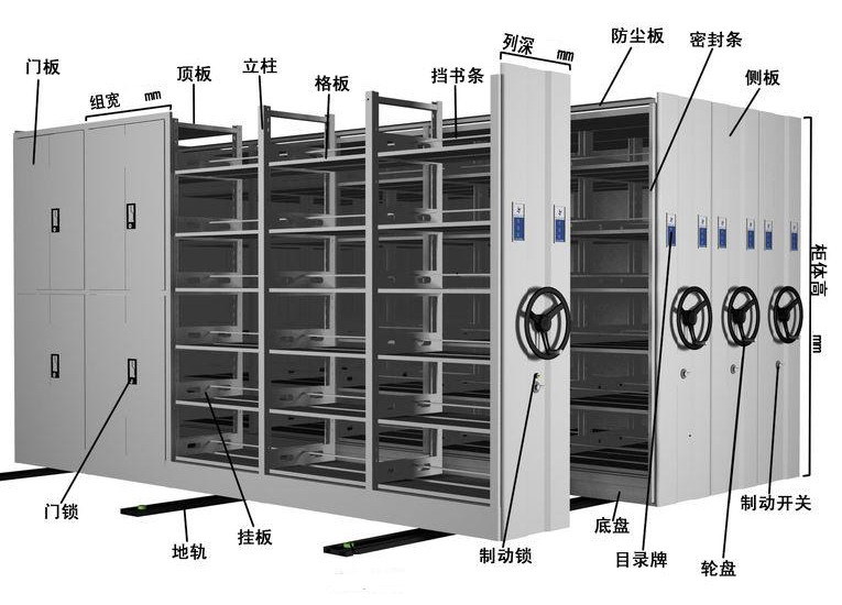 密集架结构图