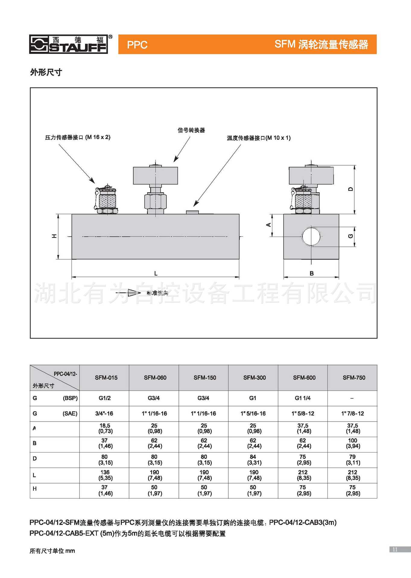 手持式測量機PPC_頁麵_13