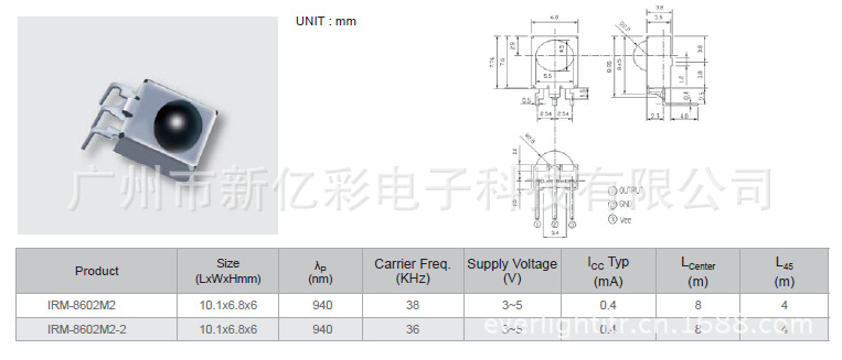 IRM-8602M2(8