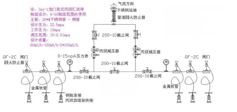 匯流排7