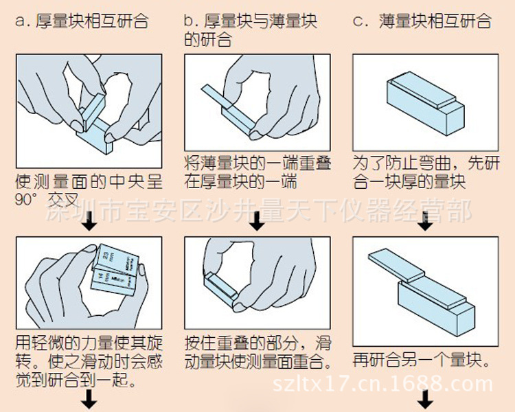 研合1