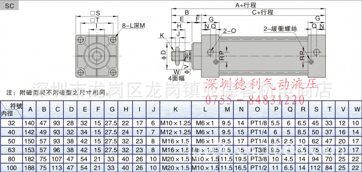 尺寸