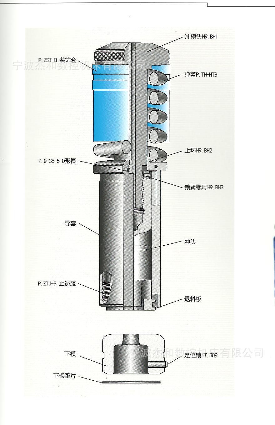 优质供应  S-90快调模具